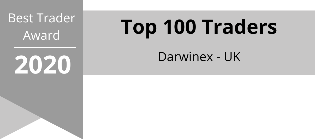 2020 Darwinex